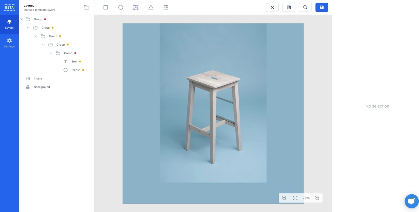 Nested groups