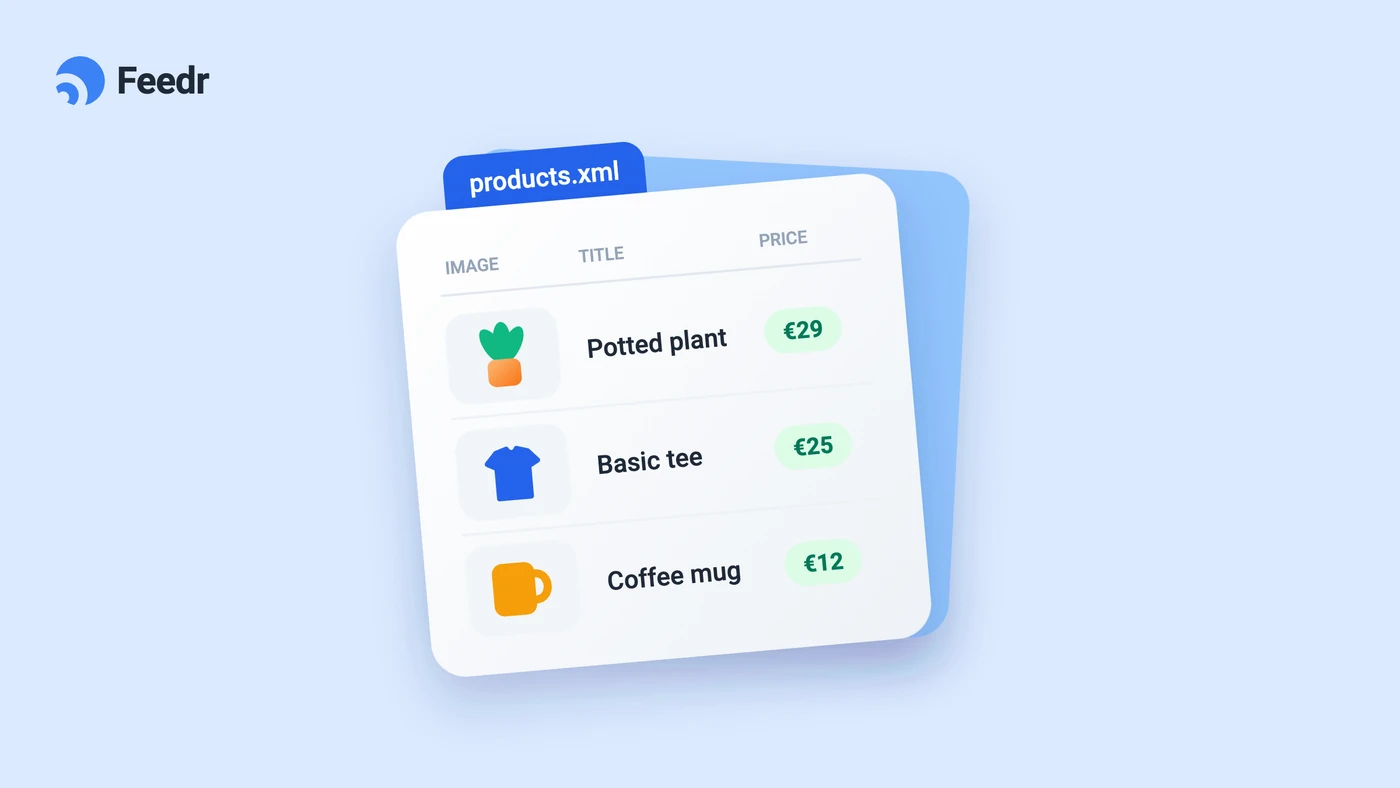 Illustration of a products.xml feed listing a potted plant, a basic tee and a coffee mug with prices